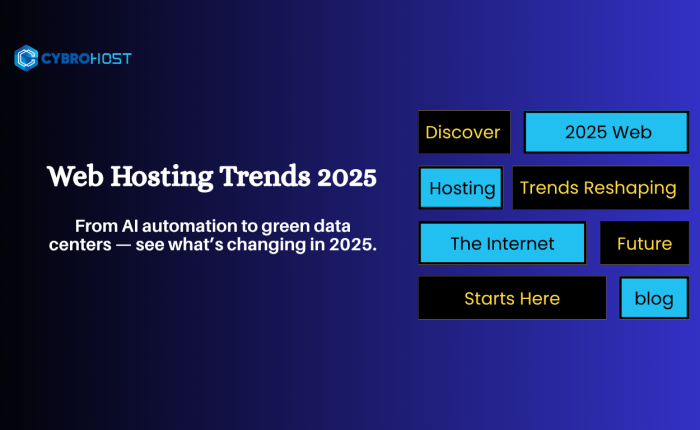 web hosting trends 2026 technology infrastructure